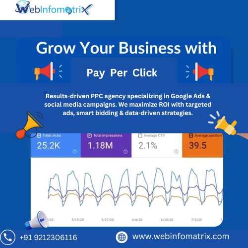 SEO Solar Energy Contractors