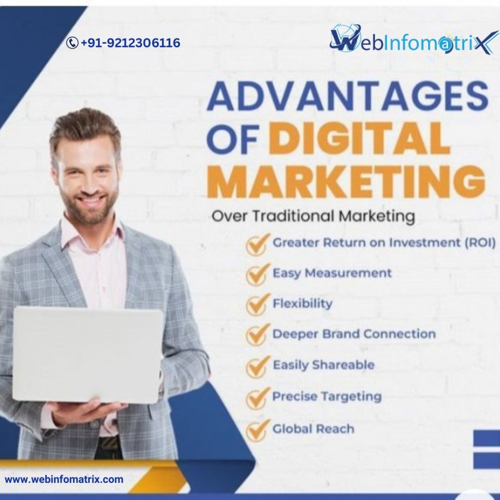 SEO For Solar Companies